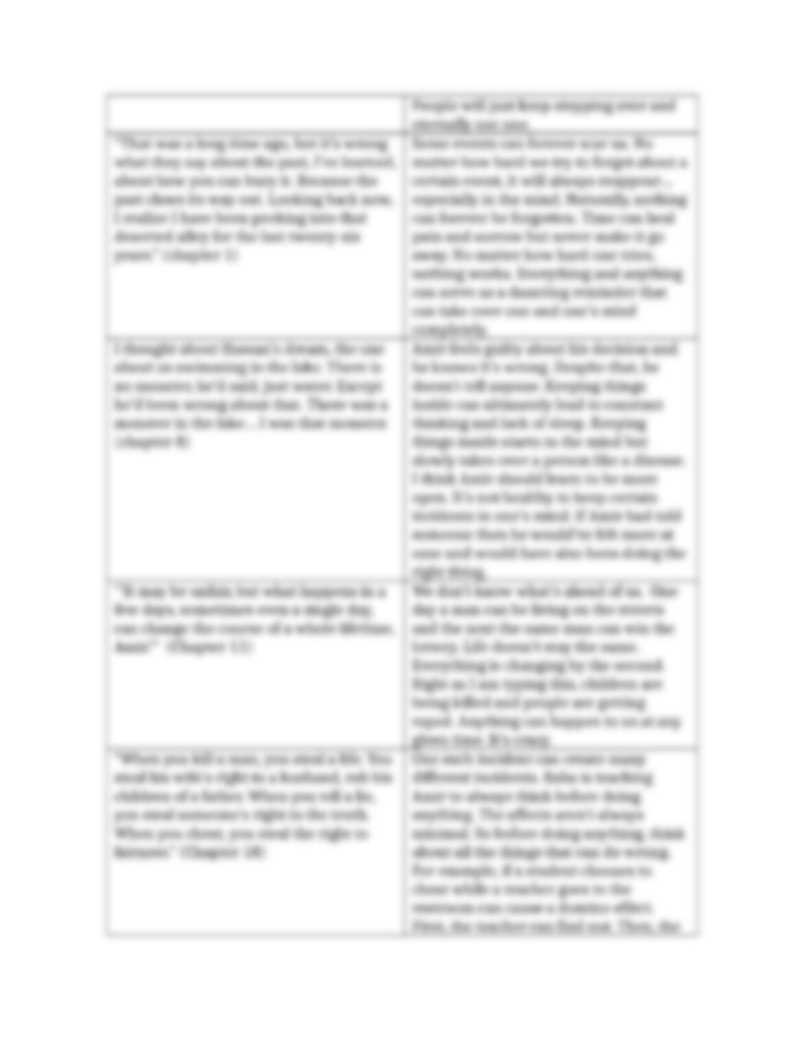 Khaled hosseini picture