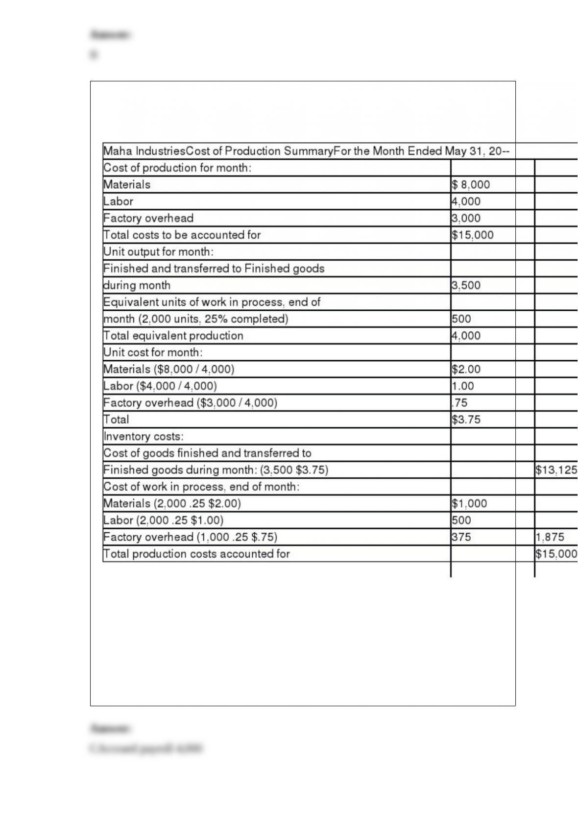 Homework solutions login image