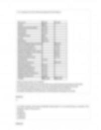 Accounting 328 Midterm 2