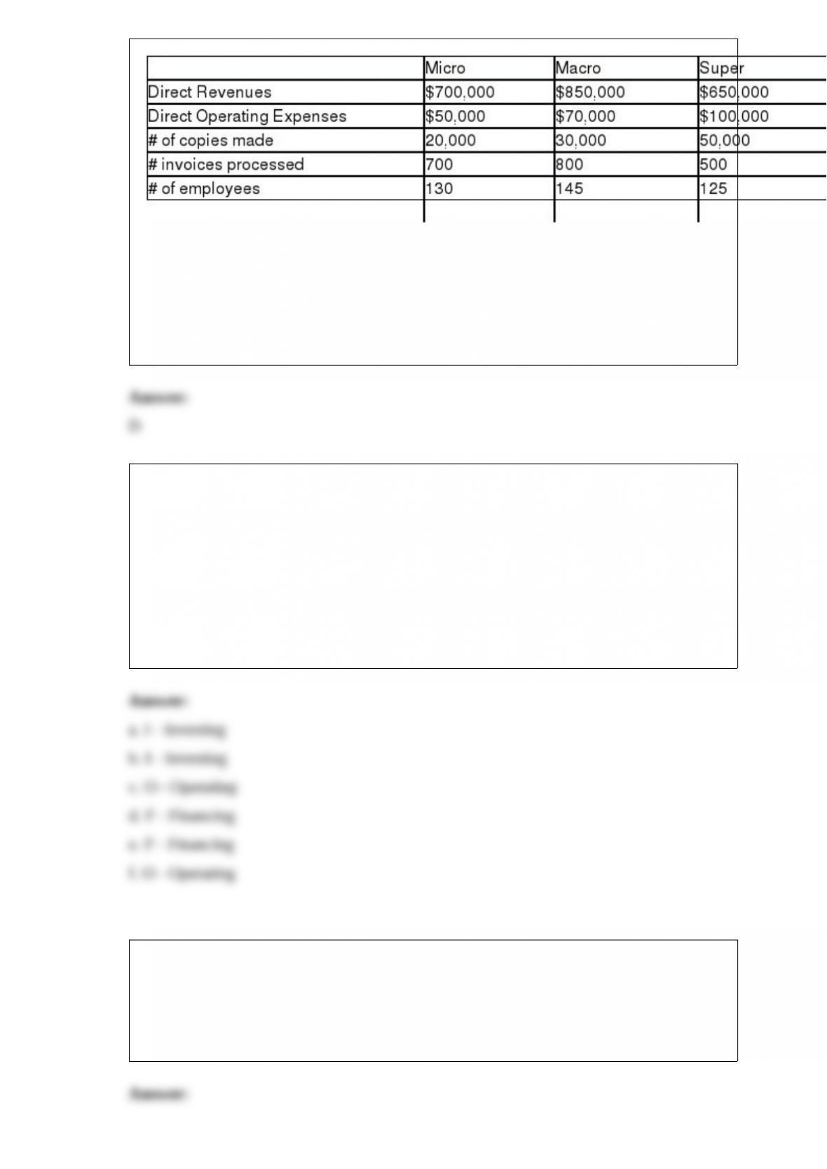 Fnce451 midterm essay 07 picture