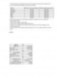ACCT 437 Test 1 The following is