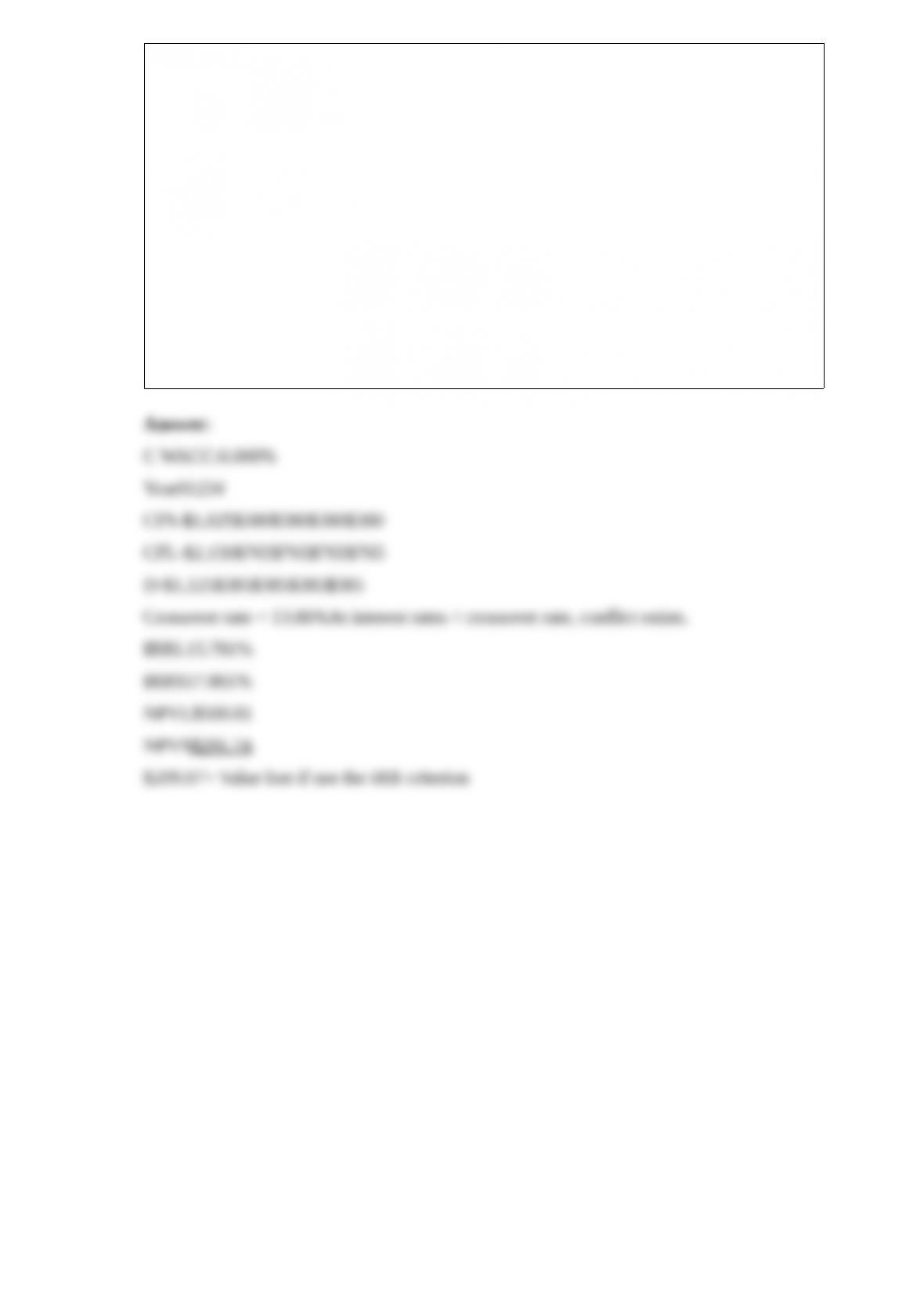 Essay on fin 380 07 image