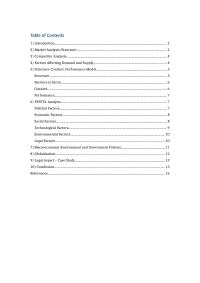 Competitive Business Environment