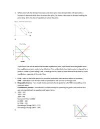 Econ 201 Test