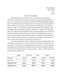 Economic indicators