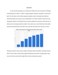 Revolution of Tablets