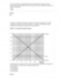 ECON E 496 Homework