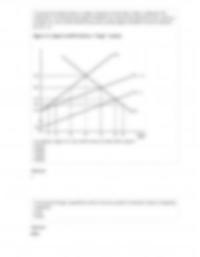 BUS 193 Homework