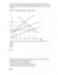 ECB 559 Quiz 3