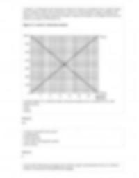 ECON 830 Quiz 3