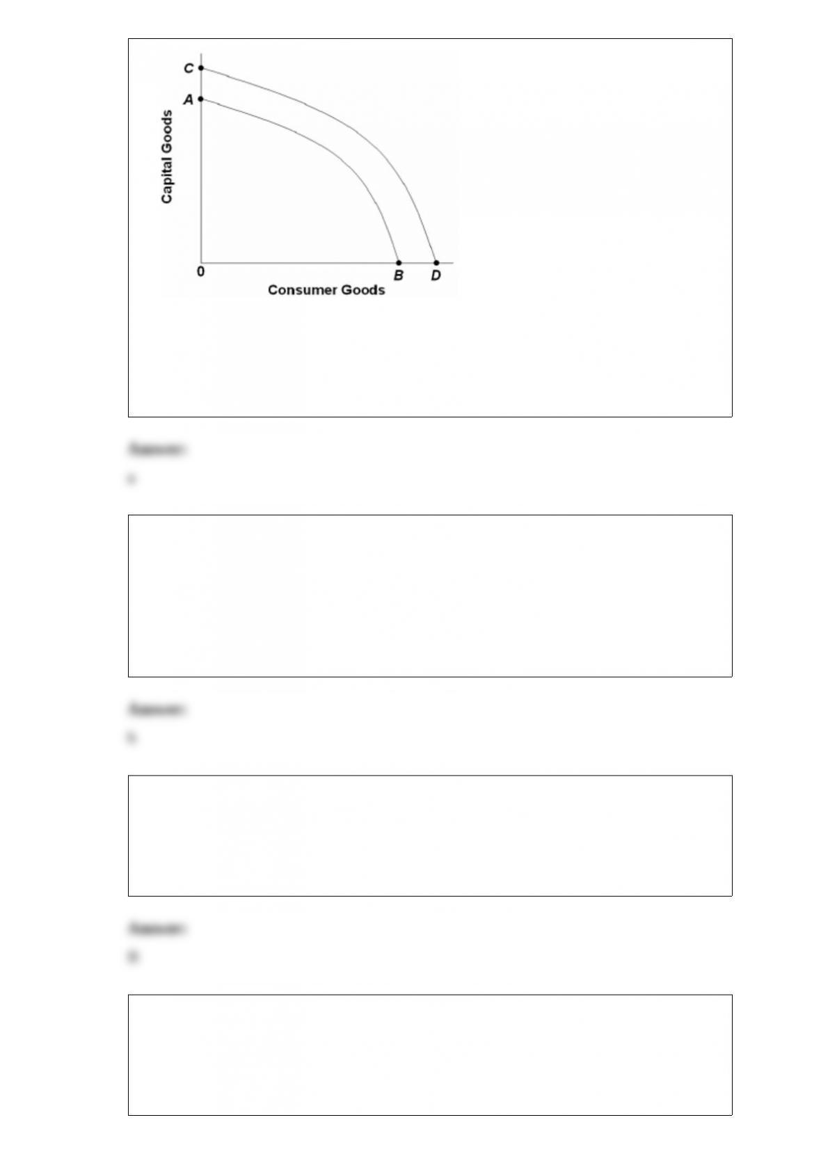 Econ 303 essay 08 picture