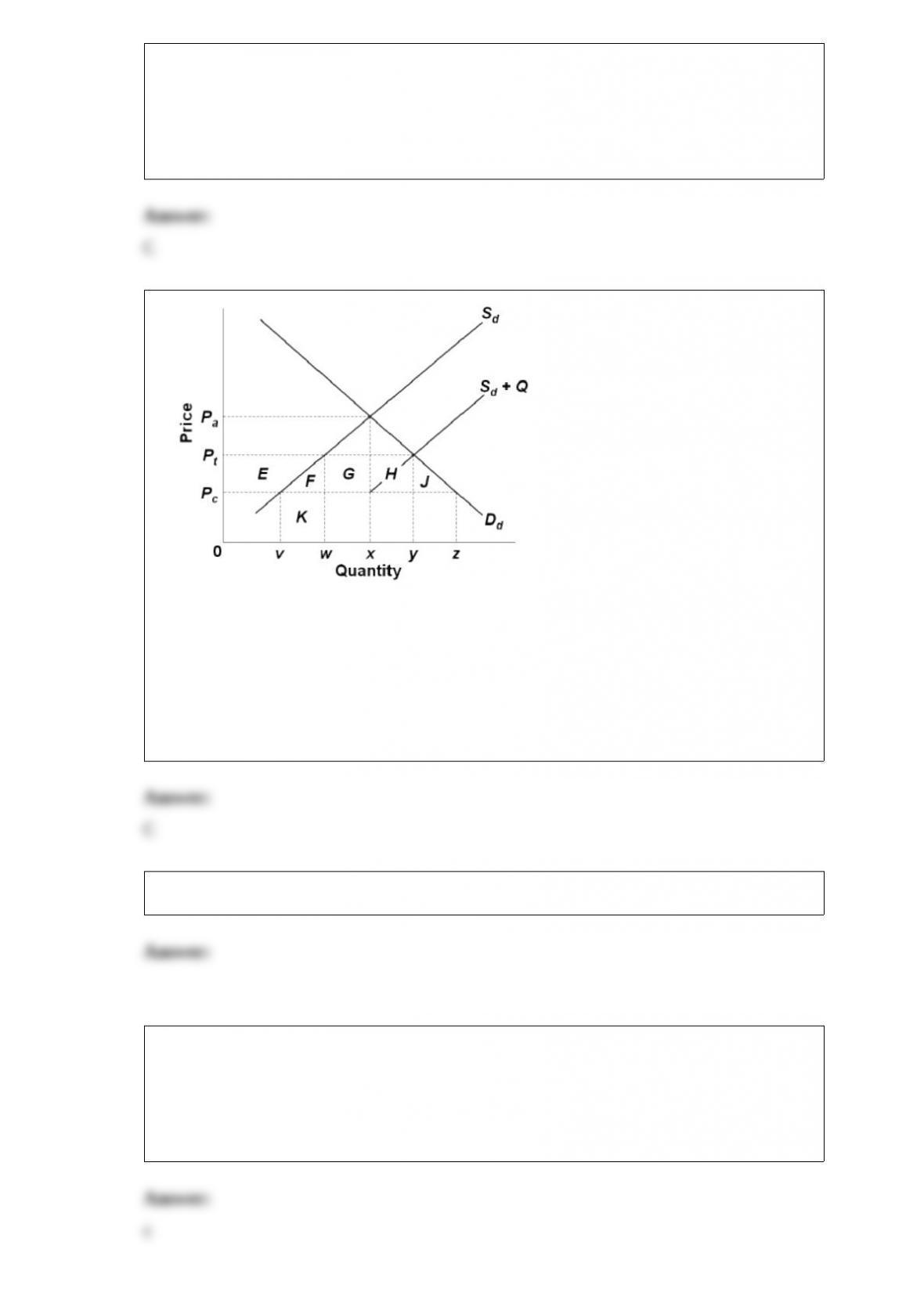 Microeconomics essays picture