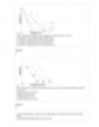 ECON 158 Test 2