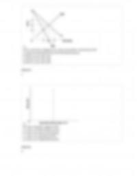 ECON A 422 Test 2