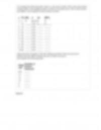 MicroEconomic 667