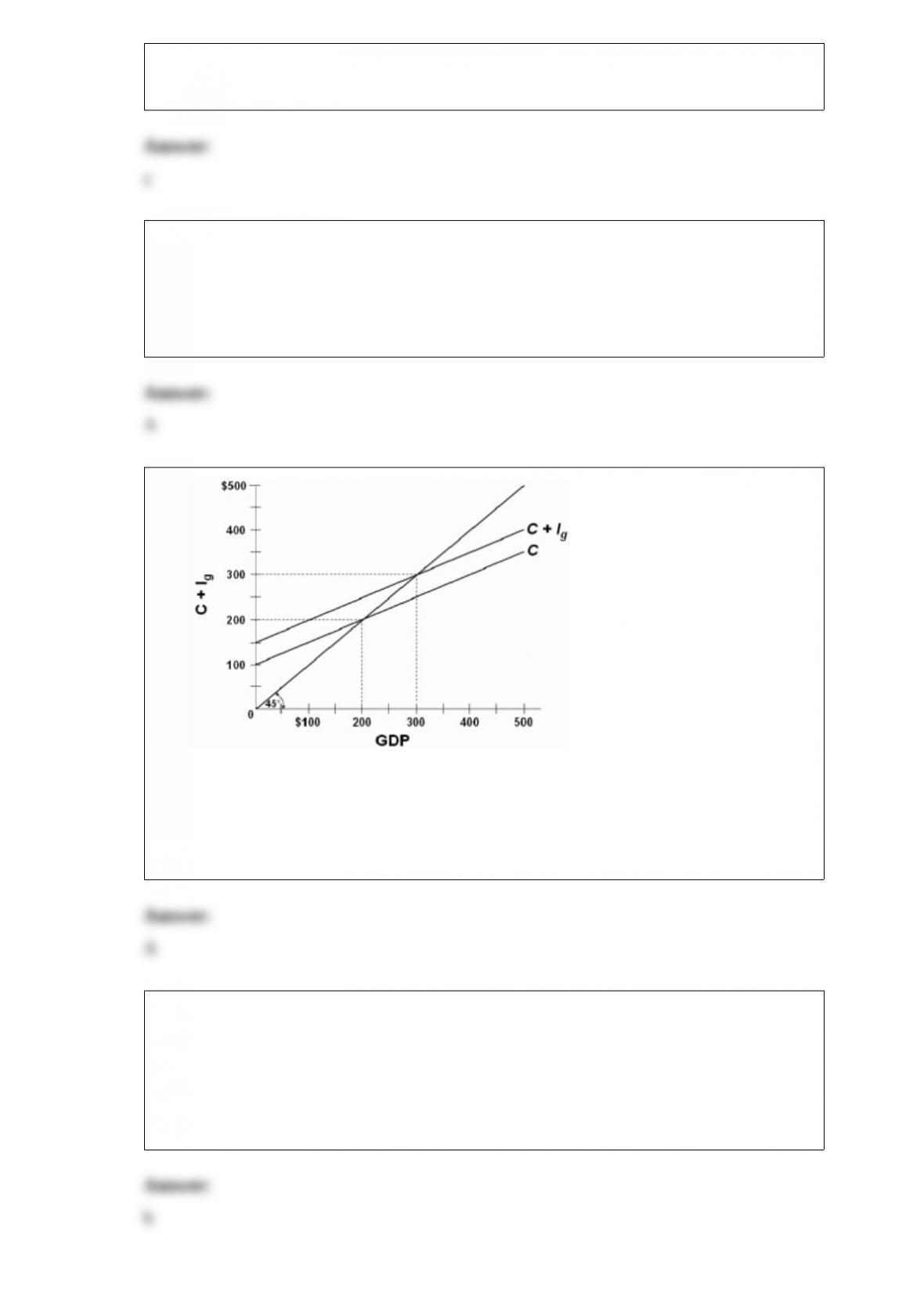 Economic model definition picture
