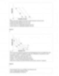 MicroEconomic 577 Quiz 1