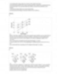 MicroEconomic 322 Homework