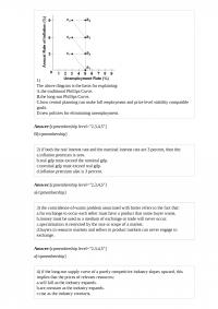 MicroEconomic 172
