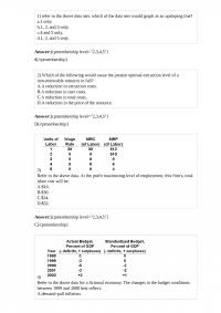 ECON 248 Final