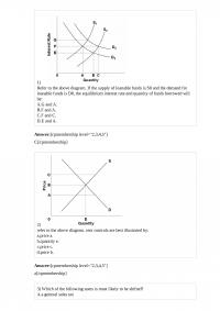 MicroEconomic 600