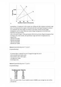 ECON A 565 Quiz