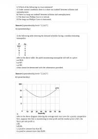 MicroEconomic 871