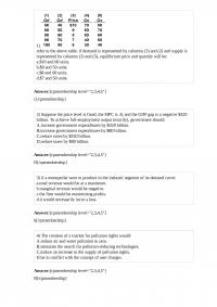 ECON 127 Midterm 1