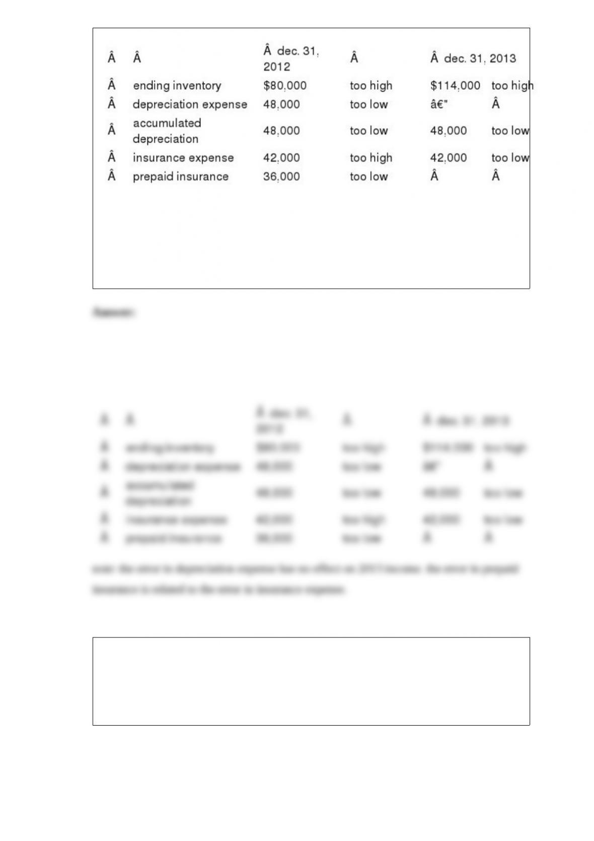 Illustrative writing essay examples image