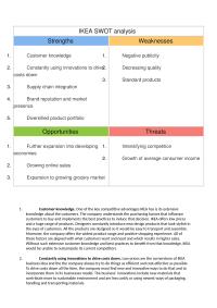 IKEA Swot