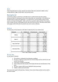 Material property tests