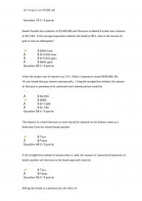 Accounting Bonds Payable has a