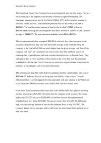 Risk Management Synopsis Loss