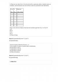 Operation Management 120