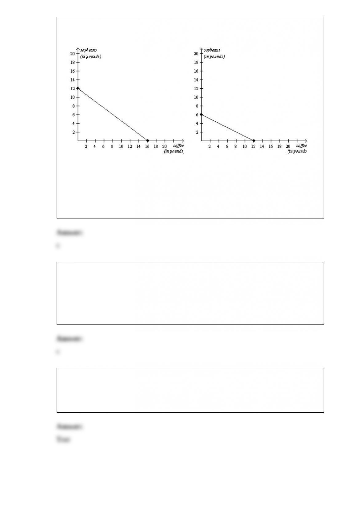 Econ212 midterm essay example 07 picture