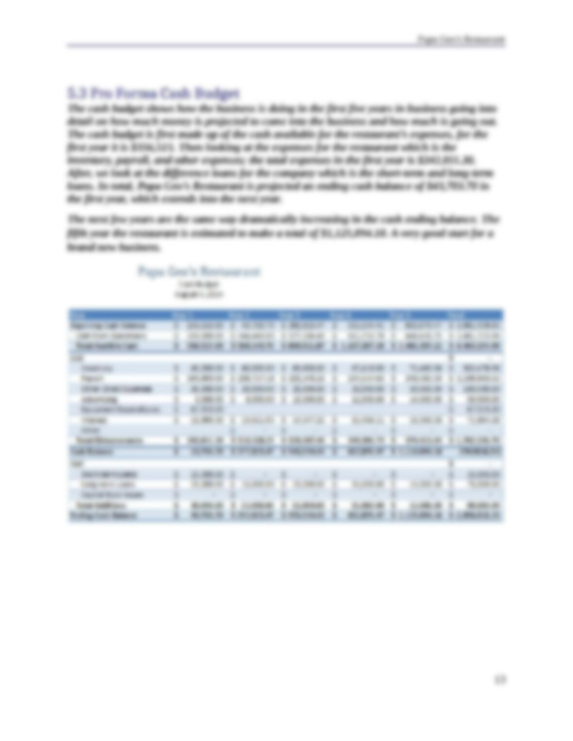 Papa geo budgeting project essay example 07 image