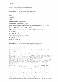 Financial Accounting and Accounting Standards