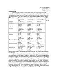 PS 115D Spring 2015 Week 2 Report