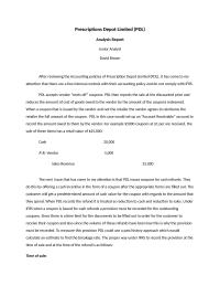 profit anaylasis