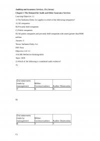 auditing Test bank