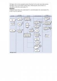 ACC 632 Test