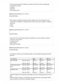 FE 745 Homework