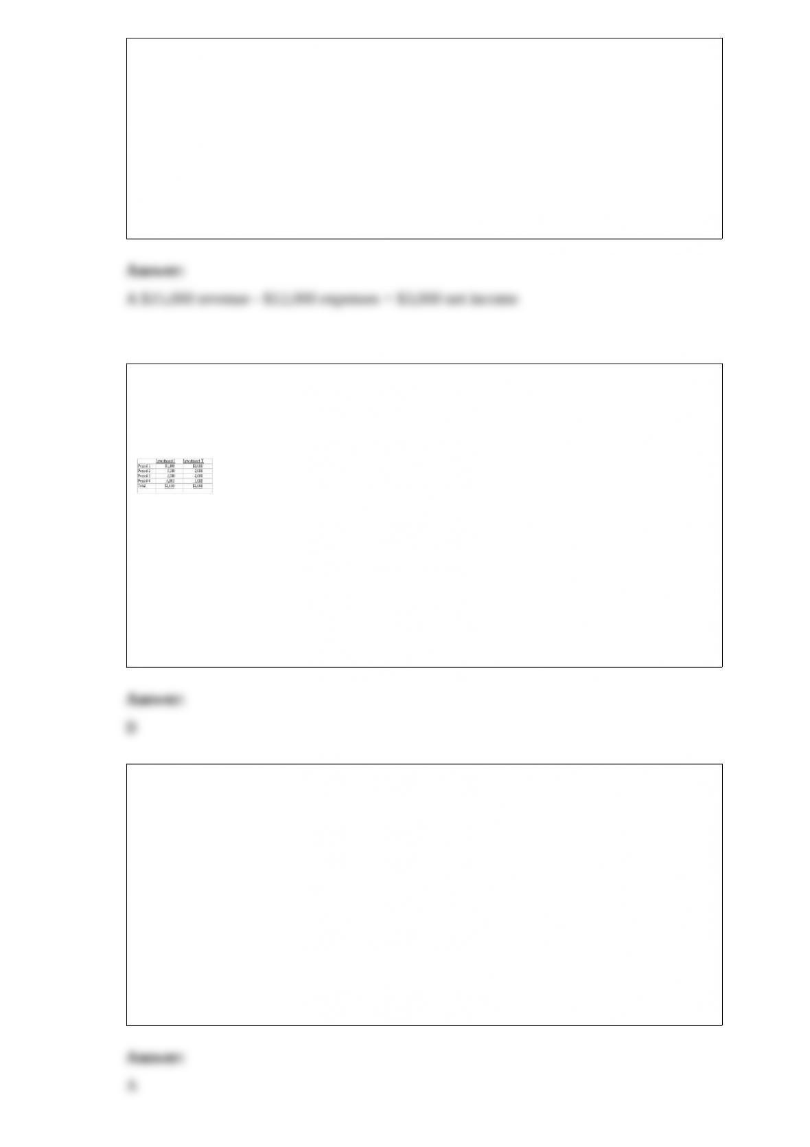 How to invest in yourself picture