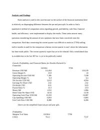 Final Analysis and FindingsRatio