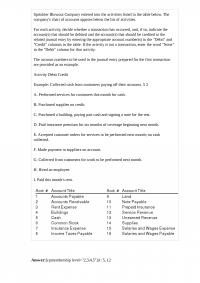 MET MG 699 Quiz 3