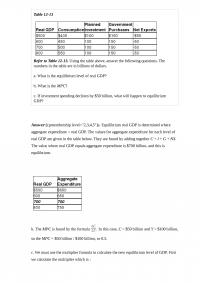 MicroEconomic 293 Test 1