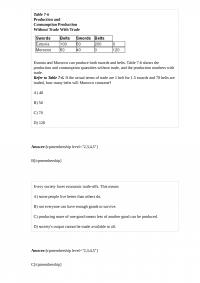 ECON E 893 Final