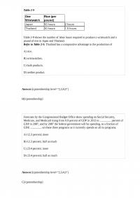 ECON E 423 Midterm 2
