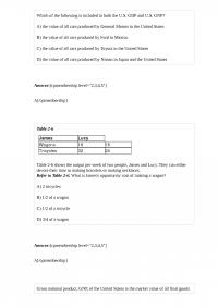 Economics 126 Midterm