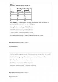 ECON 380 Midterm 1